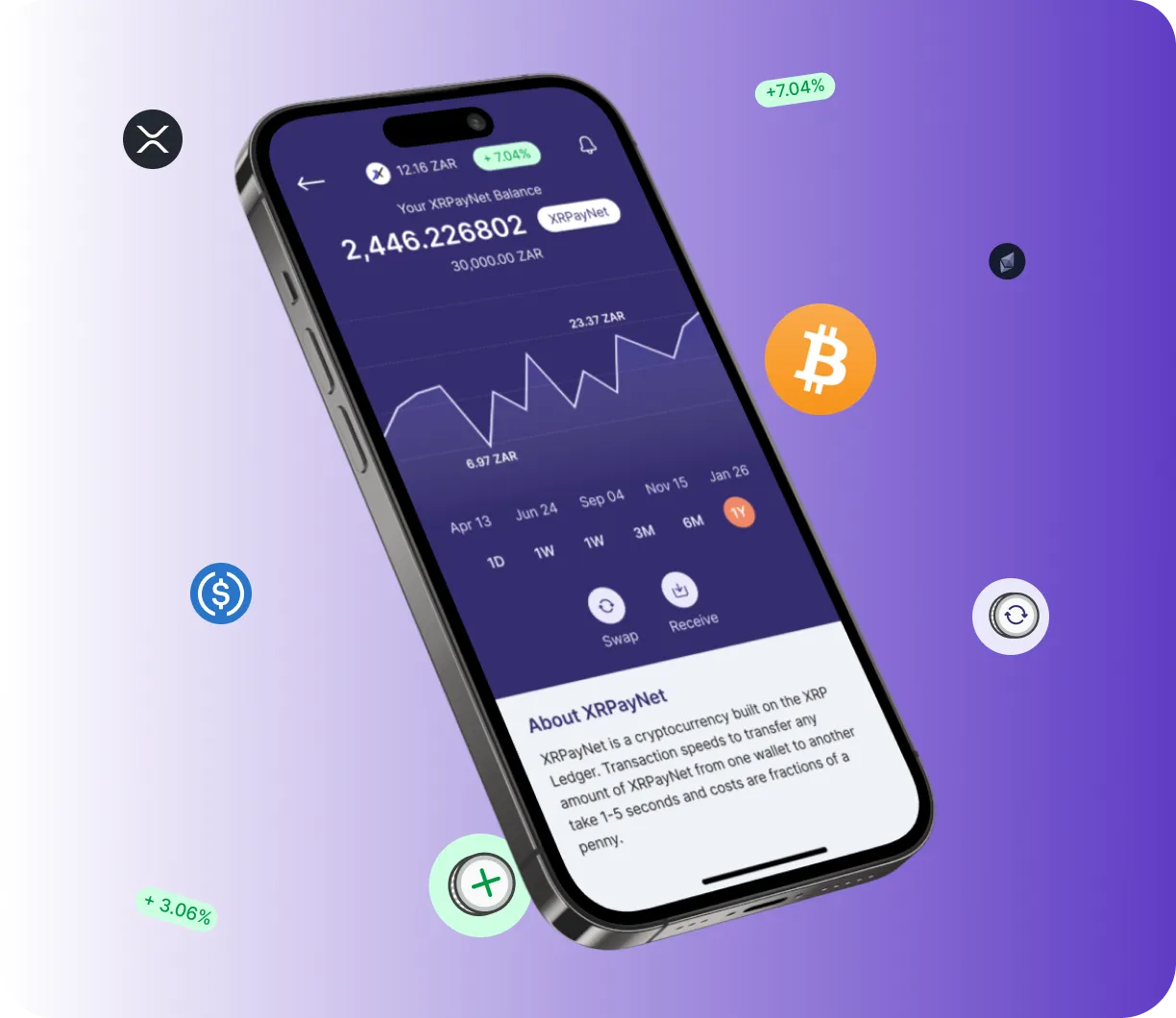 Winartex App - O que é o Winartex App?